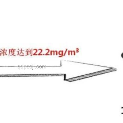 小孩打碎体温计与家长误食水银事件对比分析