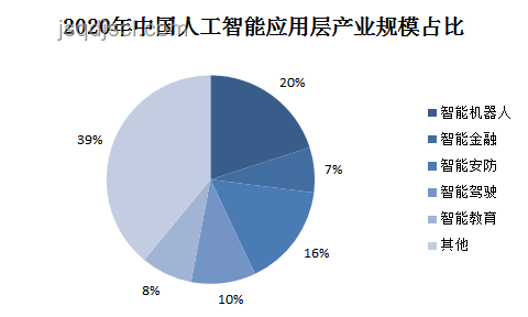 2025年科技新风口：“啊？为什么？”背后的AI伦理与监管趋势