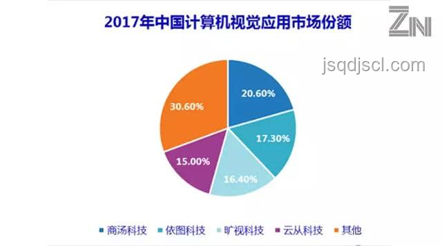 2025年科技新风口：“啊？为什么？”背后的AI伦理与监管趋势