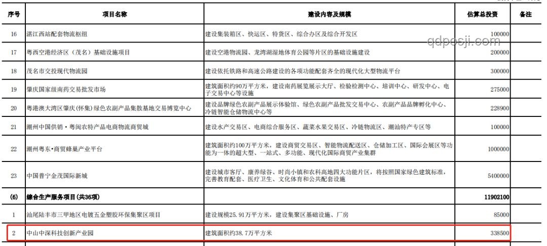 项目审批生死线:KPI、生存与“过”或“再改改”的抉择