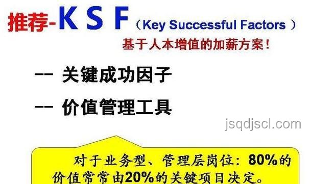 “过”与“再改改”：职场KPI背后的生存法则